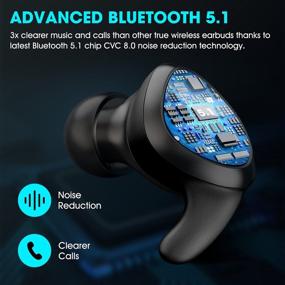 img 2 attached to ShanJieXing Беспроводные наушники Bluetooth в ухе, водонепроницаемые спортивные наушники с зарядным футляром, шумоподавление, микрофон для Android iOS, черные.