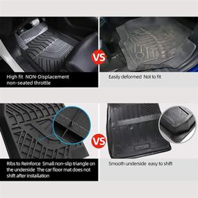 img 1 attached to 🚗 Tesla Model Y 2020 2021 All-Weather TPE Floor Liners: Custom Waterproof Mats (Black) for 1st & 2nd Row