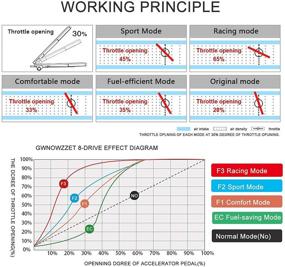 img 2 attached to Улучшенный контроллер реакции педали газа WAK-830, модернизированный спортивный гоночный ускоритель Potent Booster для LEXUS TOYOTA ISUZU