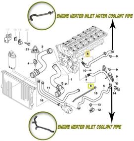 img 3 attached to Нагревательный водяной продукт A-Premium для двигателя с заменой входной трубы воды охлаждения BMW E36 E39 E46 E85 320i 323i 325i 328i 330i 525i 528i 530i Z3 Z4 с о-прокладками - 2 штуки.