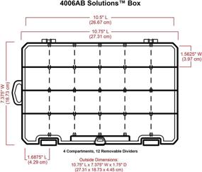 img 2 attached to ArtBin Solutions 4 Compartment Translucent 4006AB