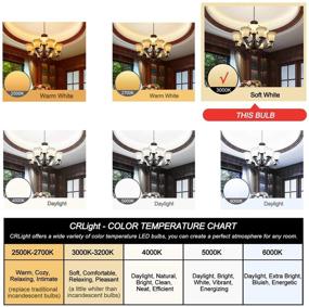 img 1 attached to 🕯️ CRLight Candelabra Equivalent Chandelier Non Dimmable - Illuminating your Space with Elegance and Efficiency