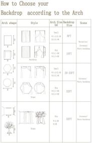 img 3 attached to 🎀 Tкань для драпировки свадебной арки Ling's moment: 3 панели 30" х 20 футов шифоновых занавесок - элегантные украшения для свадебной церемонии и приема (бледно-розовый, мов, марсала)