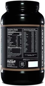img 3 attached to 🏋️ Muscle Feast Grass Fed Whey Protein Concentrate: 100% All Natural, Hormone-Free, European Grass Fed Protein - Chocolate 2lb, 37 Servings
