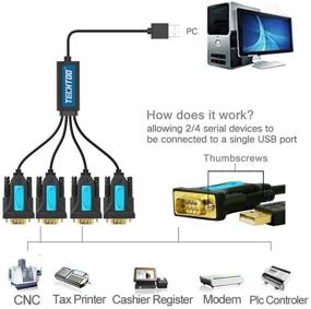 img 2 attached to 🔌 TECHTOO 4 Портовый Профессиональный Адаптер USB к Серийному RS232 DB9 с Чипом FTDI: Кабель Высокого качества с Винтами для Безошибочного Соединения.