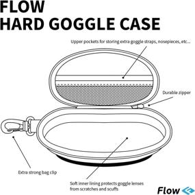 img 2 attached to Flow Swim Goggle Case Clip