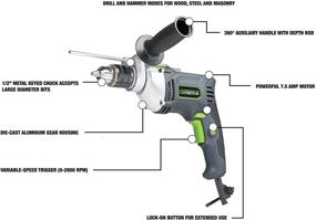 img 3 attached to Revolutionary Genesis Variable Reversible Drilling Concrete Tool