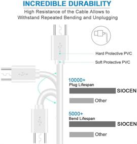 img 2 attached to 🔌 Long, Reliable Power Extension Cord for WiFi Security Cameras: SIOCEN 2 Pack 20FT Micro USB Cable Compatible with Wyze Cam, YI Cam, Kasa Cam, Oculus Go, Furbo Dog, Nest Cam, Blink and more!