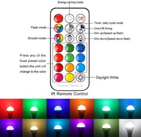 img 2 attached to 💡 Dimmable Daylight Bulbs for Decorative Lighting