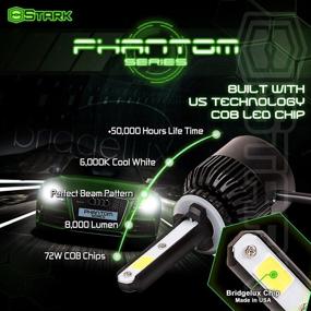 img 1 attached to Stark Industries Phantom Series 72W LED Headlights Conversion Kit - 9006/HB4, 6000K White, IP68 Waterproof