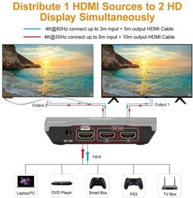 img 3 attached to TESmart HDMI Splitter 1x2 - 4K@60Hz, Dual Monitor Support for PC PS3 PS4 Xbox, HDCP 2.2, HDR, 18Gbps (Grey)