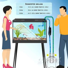 img 3 attached to CORISRX Line Внешний нагреватель для аквариума