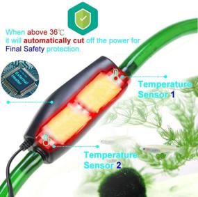 img 1 attached to CORISRX Line Внешний нагреватель для аквариума