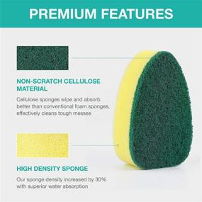 img 1 attached to 🧽 Dishwand Refills Sponge Heads - Non Scratch Dish Wand Replacement for Heavy Duty Scrubbing, Soap Dispenser Scrubbers, Kitchen Sink Dishwasher Tool