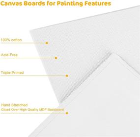 img 2 attached to 🎨 Homaisson Canvas Boards for Painting: Set of 8, 5x7 Inch Canvas Panels, 100% Cotton Primed White Artist Canvas with Painting Brush Set for Acrylic and Oil Paint (8PCS+Painting Brush Set)