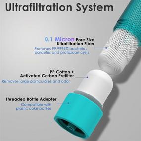 img 3 attached to DackWinid Portable Ultrafiltration Personal Emergency