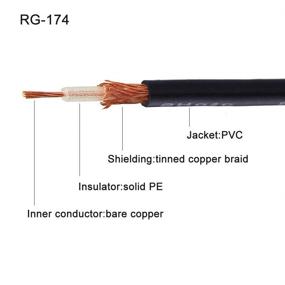 img 1 attached to 🔌 Восемьвуд Fakra H розовый женский разъем SMB мужской адаптер кабеля, 6 дюймов - совместим с антенной спутникового радио Sirius XM.