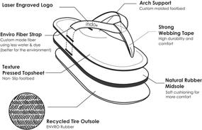 img 3 attached to 👣 Comfortable and Eco-Friendly Toddler Flip Flop Shoes: Indosole ESSNTLS Vegan Flops for Boys