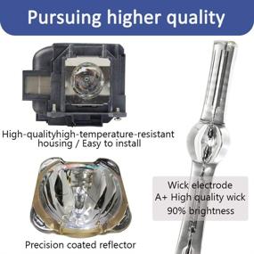 img 1 attached to High-Quality Replacement Projector Lamp Bulbs (Zmstlamp ELP-LP78, ELP-LP88, ELP-LP87) with Housing for Epson 1040, 2030, 2040, 2045, 2000, 730HD, 740HD, 725HD, VS230, VS240, VS330, VS340, PowerLite Home Cinema