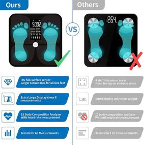 img 3 attached to 📊 Lescale Large Display Weight Scale: Accurate Body Fat Scale with BMI, Heart Rate, and Body Composition Analysis, Syncs with Fitness App