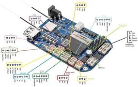 img 2 attached to BeagleBone Evaluation Поддерживается сообществом на основе Linux