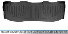 img 2 attached to SMARTLINER Floor Liner Black 1999 2010