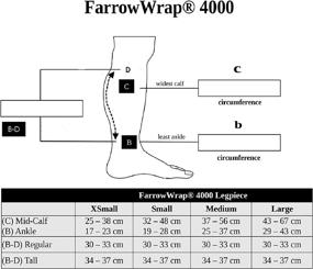 img 1 attached to 🦵 FarrowWrap 4000 Legpiece by BSN FarrowMed: Compression Leg Wrap for Effective Support (Tall-Med, Tan)