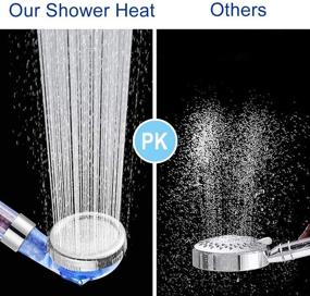 img 1 attached to 💦 Blue Handheld Showerhead with High Pressure, Ionic Filter, Water Saving and 3 Modes for Dry Hair & Skin SPA