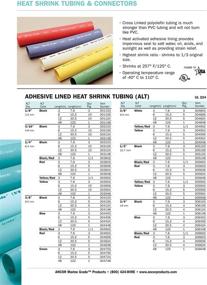 img 1 attached to ⚡️ Ancor 301103 Electrical Adhesive Diameter: Optimal Solution for Wiring Projects