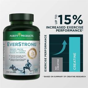 img 1 attached to EverStrong, New & Improved - 120 Tablets: The Ultimate Powerhouse by Purity Products
"ЭверСтронг, Новая и Улучшенная - 120 Таблеток: Незаменимая Энергия от Purity Products