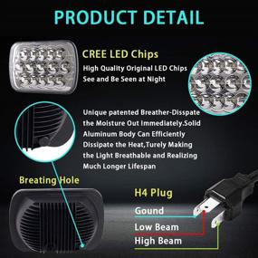 img 2 attached to 🔦 Rectangle H6054 Headlamp with Hi/Low Sealed Beam - 5x7 LED Headlight for Chevy S10 Blazer Express Van/Jeep Wrangler YJ XJ Cherokee Truck Ford Van