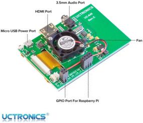 img 3 attached to 🖥️ High-Quality 3.5 Inch Raspberry Pi 4 Touch Screen with HDMI, TFT LCD Mini Display and Stylus Pen for Pi 4 B, 3 B+