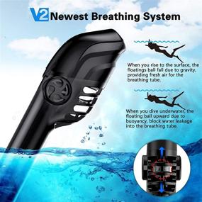 img 2 attached to 🤿 Mifanstech V2 Foldable 180 Degree Panoramic View Snorkel Mask with Latest Breathing System and Camera Mount for Adults and Kids - Anti-Fog & Anti-Leak Design
