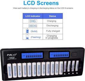 img 3 attached to 🔋 PALO 16 Bay Smart Battery Charger LCD Display - Upgraded Charger for AA/AAA NiMH/NiCd Rechargeable Batteries with Built-in IC Protection & AC Wall Adapter