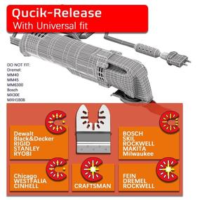 img 1 attached to 🔧 Rokrou 2 Pack Oscillating Tool Set - Drywall Tools with 3-in-1 Saw Blades - Efficient Drywall Saw