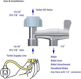 img 3 attached to 🚽 Hibbent Metal Bidet T-adapter with Shut-off Valve, Tool-free Installation by Hand Tighten Nut, No Leaking Design, 3-way Toilet Tee Connector Diverter Valve - Polished Chrome for Bidet Attachment