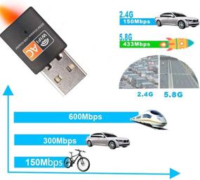 img 3 attached to XVZ USB WiFi Adapter, 600Mbps Dual Band 2.4G/5G Wireless Network Card, Mini WiFi Dongle for Laptop/Desktop/PC, Windows10/8/8.1/7/Vista/XP/2000, Mac OS X 10.6-10.13 Support