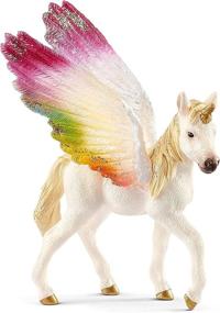 img 4 attached to 🦄 SEO-Optimized Name: Winged Rainbow Unicorn Mare by Schleich