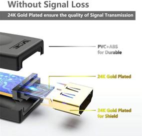 img 3 attached to 🔌 VCE HDMI адаптер - 4K HDMI женский к женскому коннектору, 2 штуки