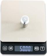 🎯 tomiba 500g mini scale with 0.01g precision, digital touch pocket scale for weed, jewelry, and more logo