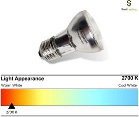 img 2 attached to Dimmable Flood Halogen 60PAR16 PAR16