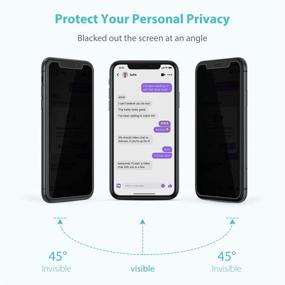 img 2 attached to 📱 Syncwire Приватный защитный экран для iPhone 11 / iPhone XR (2 шт.), Закаленное стекло против отпечатков пальцев - Улучшенная защита, твердость 9H, 6X прочнее, удобная установка, без пузырей