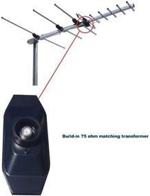 img 1 attached to Quick Assembly Outdoor Digital HDTV ATSC TV DTV Antenna for UHF VHF FM