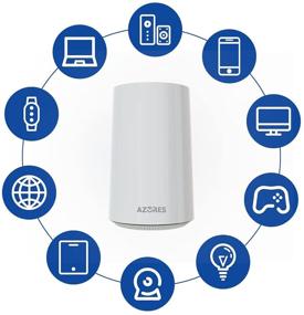 img 3 attached to 🏠 Enhance Your Home Network with AZORES AX1500 Smart WiFi 6 Router: Dual Band AX, Gigabit LAN Ports, Beamforming, OFDMA, MU-MIMO, Parental Controls