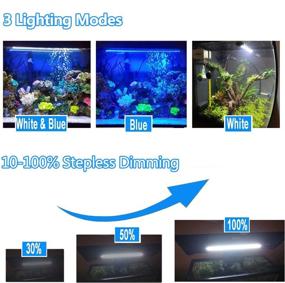 img 2 attached to MingDak Submersible LED Aquarium Light: Timer Auto On/Off, White 🐠 & Blue, 3 Modes Dimmable – 7.5 Inch Fish Tank Light