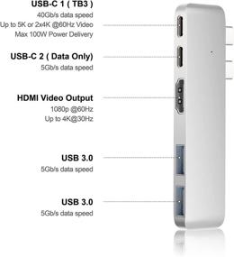 img 3 attached to ✨ Purgo Mini USB C Hub Adapter Dongle for MacBook Air M1 2021-2018 and MacBook Pro M1 2021-2016 - 4K HDMI, 100W PD, 40Gbps TB3, 5K@60Hz, USB-C, 2 USB 3.0