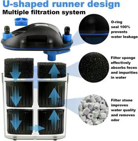 img 1 attached to High-Performance FREESEA Fish Tank Filter: Ultra-Quiet Canister Filter - Dual-Layer Filtration System for 10-20 Gallon Desktop & Hang-On Aquariums, 80-130GPH Capacity