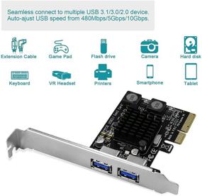 img 1 attached to FebSmart FS-A2-Pro USB 3.1 Gen 2 PCI Express USB Card - 2X 10Gbps USB-A Ports for Windows Server, 7, 8.1, 10 (32/64 bit), MAC OS 10.9.x to 10.15.x - Built-in Self-Powered Technology