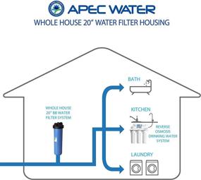 img 1 attached to APEC Water Systems HBB 20 Housing