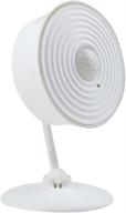 📡 xhs7-1001-wht wi-fi motion sensor with message alerts, white by simplehome: enhancing detection and alerts logo
